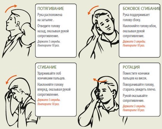 Движения шеей надо выполнять осторожно