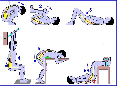 Простые упражнения от боли в пояснице